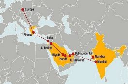 مختصات دالان هند، خاورمیانه، اروپا؛ نبرد کریدورها در پیش است